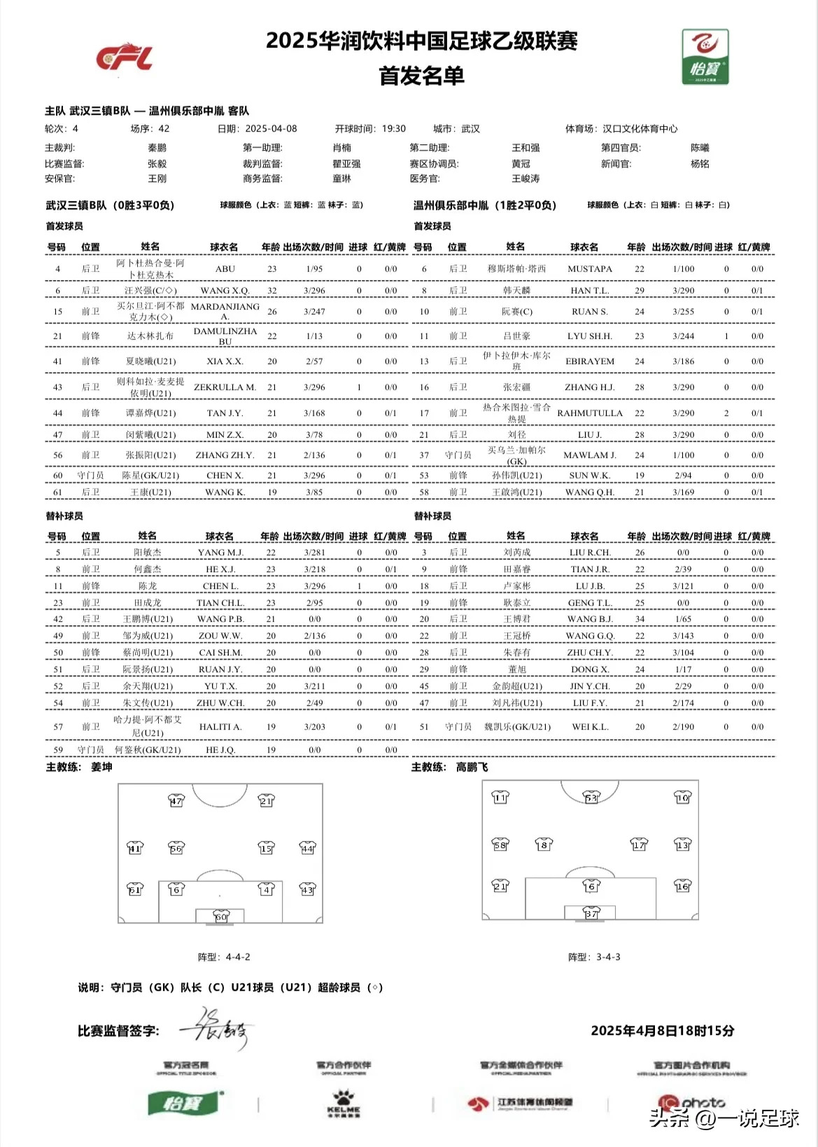 AYX-包含武汉三镇内部会议纪要流出：集结日迎来里程碑，NBA常规赛使命明确，资深球员宣示担当的词条