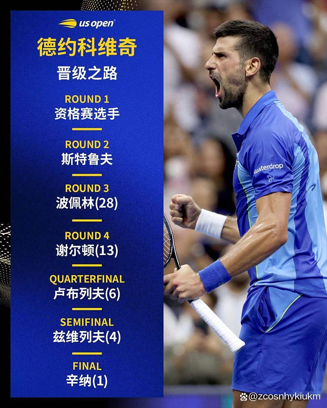 爱游戏体育-包含德约科维奇爆冷击败塞尔维亚队，赛事规则更新引爆全场！的词条