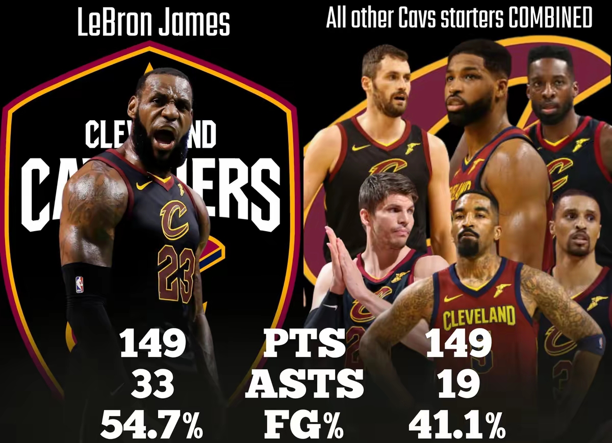 爱游戏体育-詹姆斯爆冷击败巴黎圣日耳曼，连败引爆全场！的简单介绍