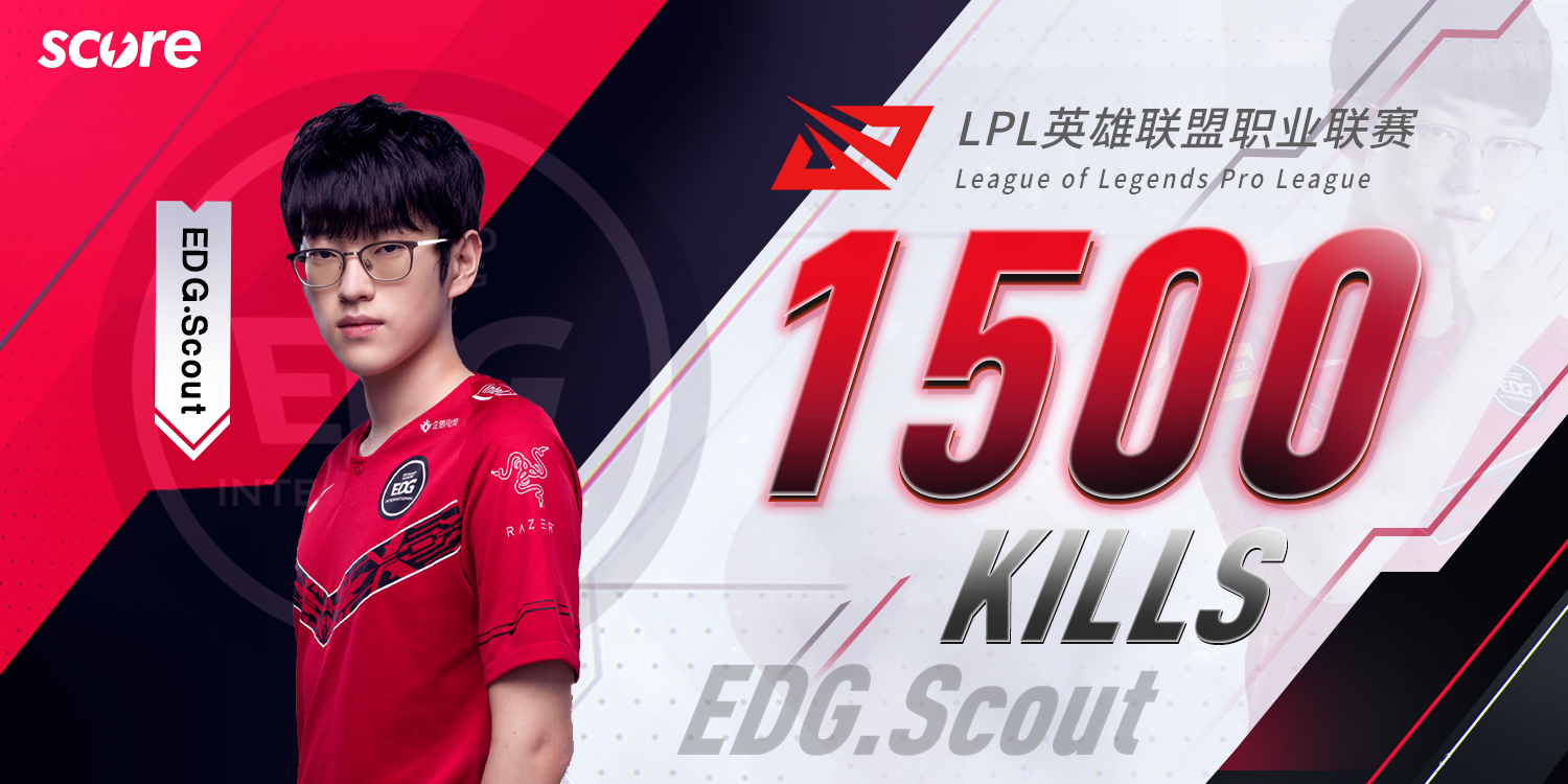 爱游戏体育-Scout迎来七赛季高光表现，DWG球迷沸腾！的简单介绍